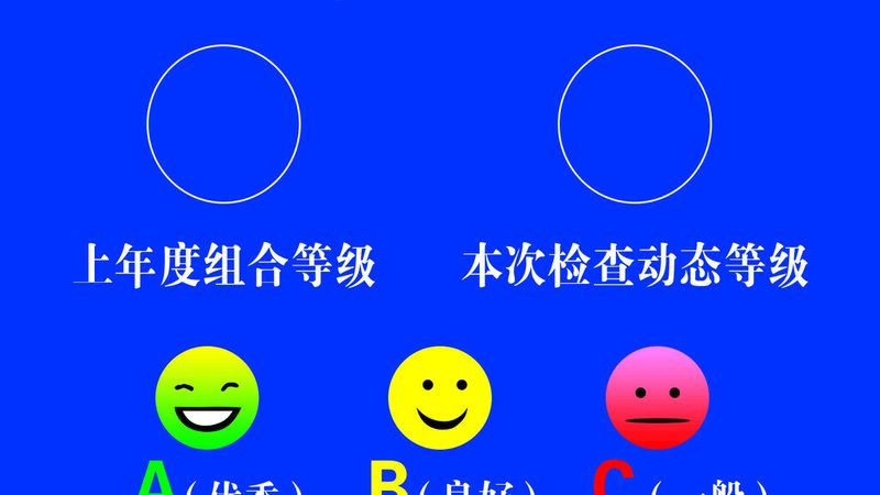 西餐常用香料和调料区别